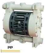 Насос BOXER 150 PP IB150P-MTTPN--