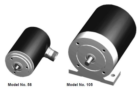Энкодеры TWK-Elektronic CLS