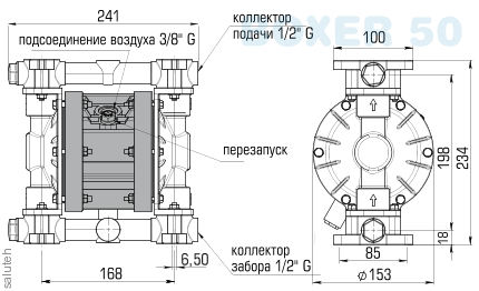 Насос BOXER 50 PVDF IB50-FCMTTFT--