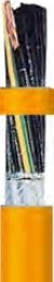 Гибкие кабели управления TKD Kabel KAWEFLEX 5130 SK-PUR UL
