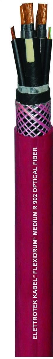 Крановые и лифтовые кабели Elettrotek Kabel FLEXIDRUM Medium R902 Optical Fiber