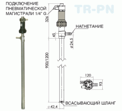 Насос TR P-PN, PP, L. 900 MM