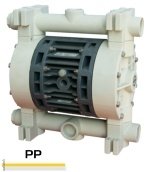 Насос BOXER 150 PP IB150P-D-DPD--