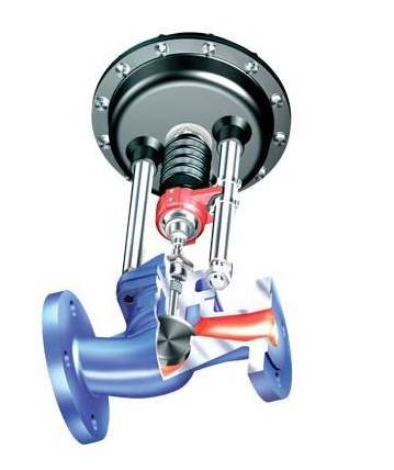 Клапан регулирующий 12.405  ARI-STEVI  PN16 с эл/приводом PREMIO, EN-GJL-250/ EN-JL1040 Тмакс=+300оС ф/ф (DN65 PN16 PREMIO 5.0kN 230В 50Гц.)