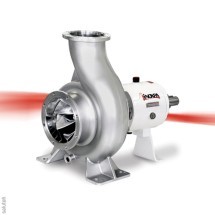 DIN-FOOD Центробежный Насос