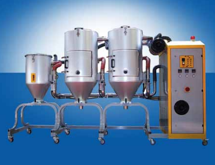 Системы управления Woywod Plasticolor IDT