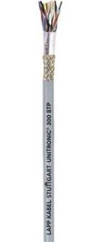 Кабель для передачи данных Lapp Kabel UNITRONIC 300 STP