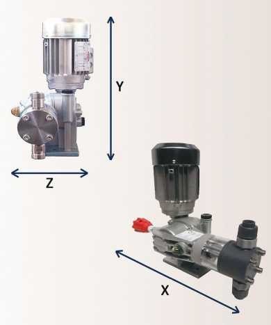 Дозирующий плунжерный насос Fimars 50гц NEO