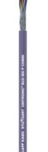 Гибкие кабели управления Lapp Kabel UNITRONIC BUS IBS
