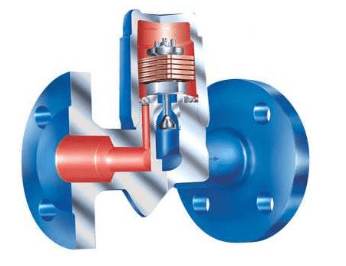 Конденсатоотводчик мембранно-капсульный 45.611.1 ARI-Cona-M  DN25, PN40, R32, dP=32bar, кованая сталь Тмакс=+450oC, фланцевое