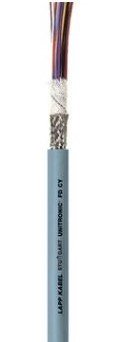 Кабель для передачи данных Lapp Kabel UNITRONIC FD CY