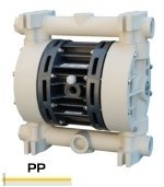 Насос BOXER 100 PP IB100P-MTTPD--