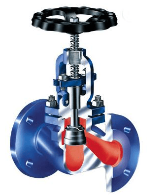Запорный клапан   ARI-STOBU 12.006 DN25 PN16, серый чугун EN-JL1040, фланцевое