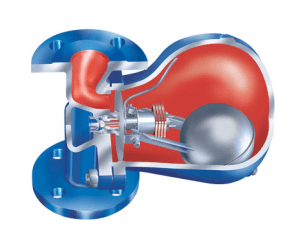 Конденсатоотводчик поплавковый 45.631.1 ARI-Cona-S  PN40, сталь, Тмакс=+450oC, фланцевый