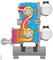 Пластинчато-роторный вакуумный насос Busch R5 RE 0016 A
