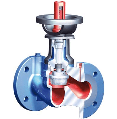 Балансировочный клапан 12.020  ARI-ASTRA  PN16, корпус: GG-25 Тмакс=+120oC фланцевое (PN 16, DN 15)