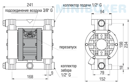 Насос MINIBOXER AISI