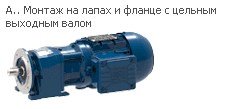 Соосный цилиндрический мотор-редуктор Watt Drive CG002-11N-71-06E-TH-TF