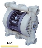 Насос BOXER 81 PP IB81-P-MTAAT--